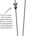 Black Rhodium Sterling Silver NK CELL Pendant with CZ