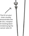 Black Rhodium Sterling Silver NK CELL Pendant