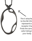 Black Rhodium Sterling Silver NK CELL Pendant