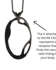 Black Rhodium Sterling Silver NK CELL Pendant with CZ
