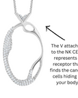 Sterling Silver NK CELL Pendant with CZ