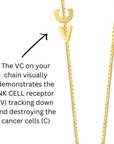 18k Gold Vermeil NK CELL Pendant