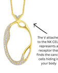 18k Gold Vermeil NK CELL Pendant with CZ